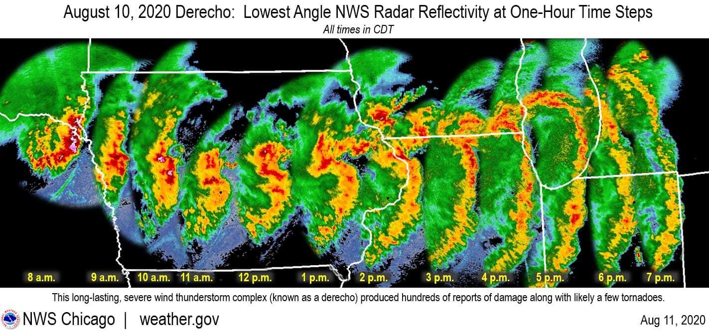 National Weather Service Rader August 10, 2020